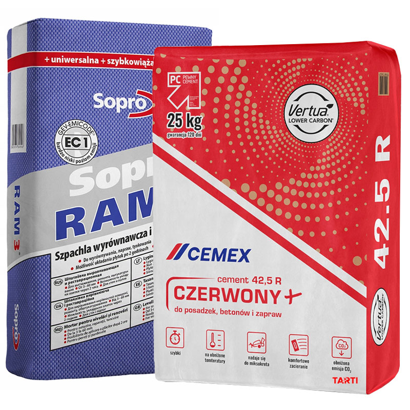 Materiały budowlane chemix siedlce